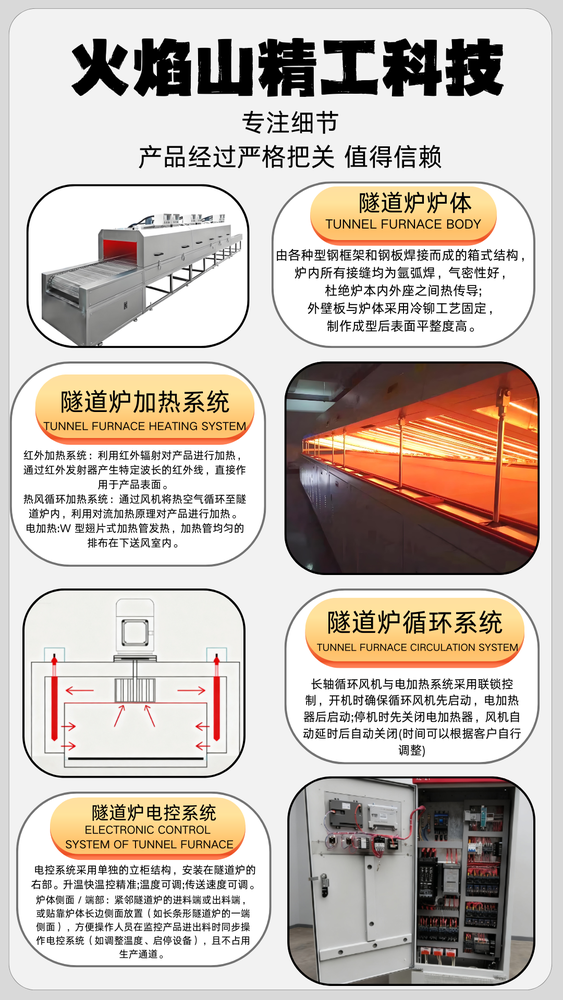 深蓝白色物流商务个人介绍中文电子名片.png